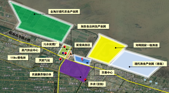 集團全力助推南通外向型農(nóng)業(yè)綜合開發(fā)區(qū)委托招商引資，打造現(xiàn)代化專業(yè)食品園區(qū)