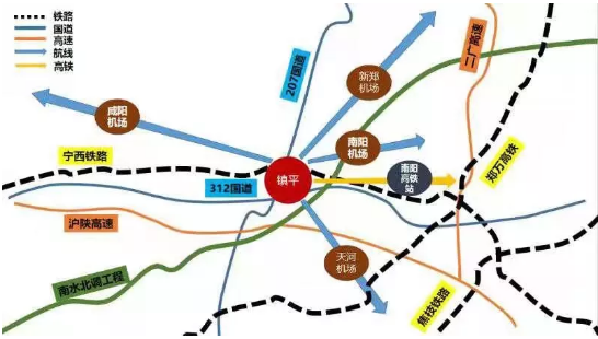 集團(tuán)助力河南省南陽(yáng)市鎮(zhèn)平縣委托招商引資，推動(dòng)縣域經(jīng)濟(jì)大轉(zhuǎn)型