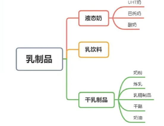 集團(tuán)全力助推黑龍江省委托招商引資，以農(nóng)業(yè)高質(zhì)量發(fā)展助推鄉(xiāng)村振興