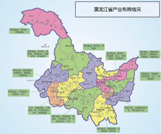 集團(tuán)全力助推黑龍江省委托招商引資，以農(nóng)業(yè)高質(zhì)量發(fā)展助推鄉(xiāng)村振興