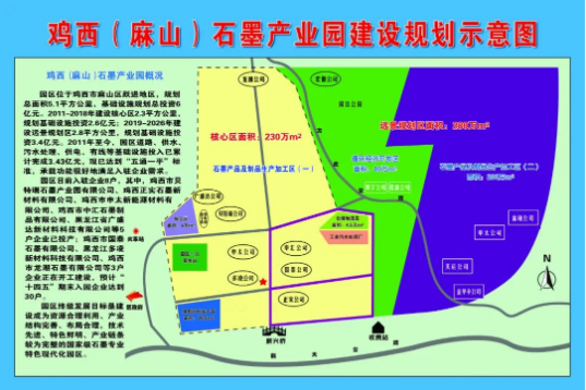 集團(tuán)全力助推黑龍江省雞西市麻山區(qū)委托招商招商引資，擴(kuò)大石墨產(chǎn)業(yè)高質(zhì)量發(fā)展格局，帶動特色產(chǎn)業(yè)提質(zhì)增效！