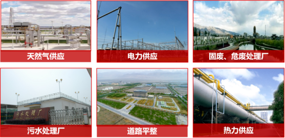 集團全力助推新疆第二師鐵門關市委托招商引資，打造宜居宜業(yè)軍墾生態(tài)新城！