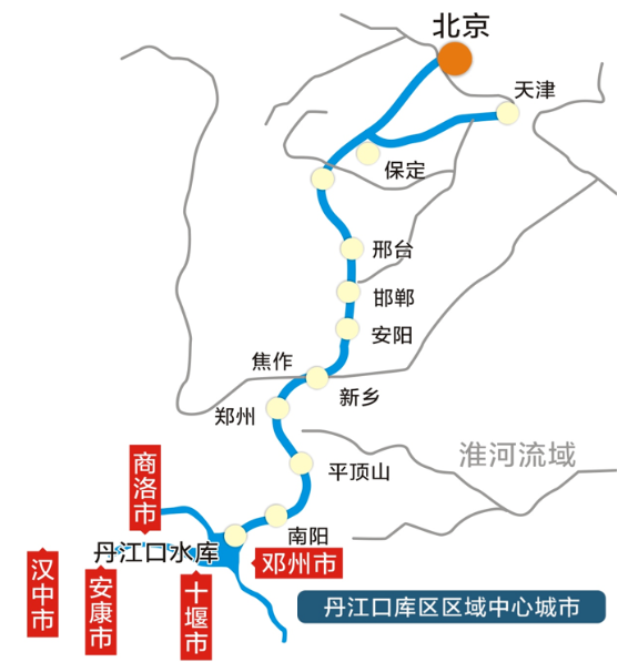 集團全力助推河南鄧州市委托招商引資，促進資源優(yōu)勢向主導(dǎo)產(chǎn)業(yè)集中轉(zhuǎn)化