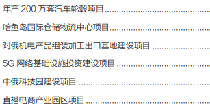 集團(tuán)全力助推黑龍江省同江市委托招商引資，充分挖掘開(kāi)發(fā)潛能，再次綻放邊陲魅力